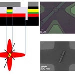 A Four-State Magnetic Tunnel Junction for Novel Spintronics Applications