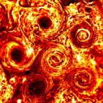 Jupiter’s Super Polar Cyclones are Here to Stay