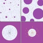 Study explores phase transitions in a confining dark sector using QCD simulations