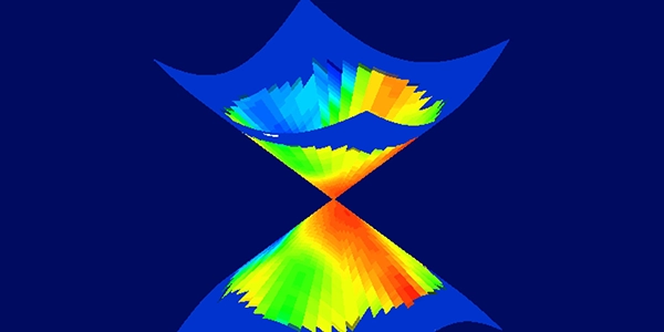 Dirac_Topological_State