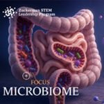 FOCUS: Microbiome “FOR GUT’S SAKE”